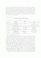 재래시장의 변화와 동대문 패션 쇼핑몰의 재조명 6페이지