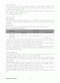 행정학개론 중간, 기말고사 대비노트 10페이지