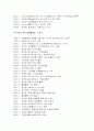 네이버 성공 사례 분석 6페이지