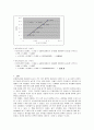 분광광도계를 이용한 액체의 농도 측정 실험 7페이지