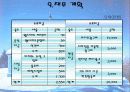 웰빙서브웨이창업(지하철음식,도시락배달) 15페이지