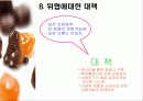 초코렛전문점 창업계획서 13페이지