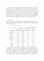 서비스업에 발전방향 4페이지
