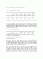서비스업에 발전방향 12페이지