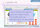 창업계획서,창업아이템 2페이지