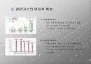 엔진시스템 공학 자동차  NGV의 특징 과 자료 PPT 5페이지