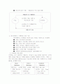 마이크로 마케팅의 이해 3페이지