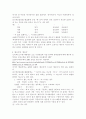 정서법-한글맞춤법오용사례 7페이지