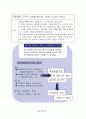 자동차 고객과의 Communication강화를 통한 고객충성도 제고방안 30페이지