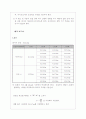 마이켈슨 간섭계 실험 예비, 결과레포트 6페이지