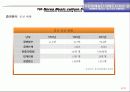 한국문화예술단한중자매도시순회공연(한류문화컨텐츠)기획서 24페이지