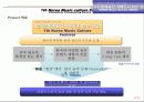 한국문화예술단한중자매도시순회공연(한류문화컨텐츠)기획서 56페이지