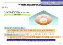 한국문화예술단한중자매도시순회공연(한류문화컨텐츠)기획서 68페이지