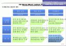 한국문화예술단한중자매도시순회공연(한류문화컨텐츠)기획서 83페이지