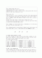 (NGO) 시민단체의 필요성과 역할 및 실태, 그리고 문제점 대안 방안 4페이지