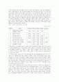 (NGO) 시민단체의 필요성과 역할 및 실태, 그리고 문제점 대안 방안 5페이지