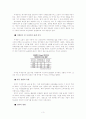 환경오염 중 공기오염- 미세먼지에 관한 조사 및 분석 3페이지