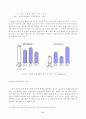 청년실업의 현황과 문제점 및 해결방안 12페이지