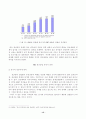 청년실업의 현황과 문제점 및 해결방안 16페이지