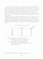 청년실업의 현황과 문제점 및 해결방안 19페이지