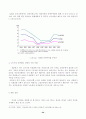 청년실업의 현황과 문제점 및 해결방안 21페이지