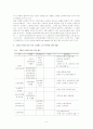 국가인적자원개발(NHRD) - 고령화 사회에 있어서의 국가인적자원개발 5페이지