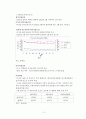 저금리 정책의 한계와 금리인상의 시사점 2페이지