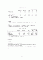 저금리 정책의 한계와 금리인상의 시사점 5페이지