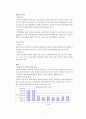 저금리 정책의 한계와 금리인상의 시사점 7페이지