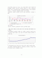 저금리 정책의 한계와 금리인상의 시사점 13페이지