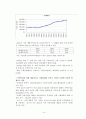저금리 정책의 한계와 금리인상의 시사점 14페이지