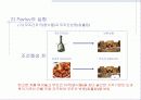 [교육학] 학습이론과 행동주의 12페이지