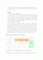 kano모델에 입각한 실례연구 2페이지