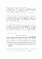 한일 간 FTA 추진 현황과 전략적 과제(학사학위 졸업논문) 21페이지
