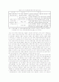 한일 간 FTA 추진 현황과 전략적 과제(학사학위 졸업논문) 33페이지