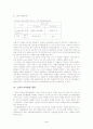 소비자행동분석 실제 적용 레포트 4페이지
