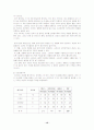 소비자행동분석 실제 적용 레포트 11페이지