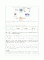 한진택배의 기업경영과 마케팅 분석  및 향후전략방안 14페이지