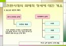 '전환시대의 생존 전략' 요약 7페이지