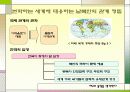 '전환시대의 생존 전략' 요약 13페이지