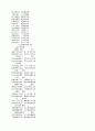 상설고문진보대전 18페이지