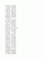 상설고문진보대전 25페이지