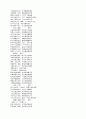 상설고문진보대전 33페이지