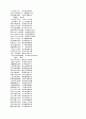 상설고문진보대전 36페이지