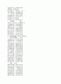 상설고문진보대전 39페이지