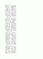 상설고문진보대전 42페이지