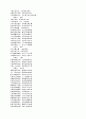 상설고문진보대전 45페이지