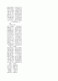 상설고문진보대전 48페이지