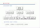 마케팅 조사와 마케팅 정보시스템 6페이지
