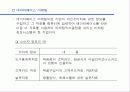 마케팅 조사와 마케팅 정보시스템 16페이지